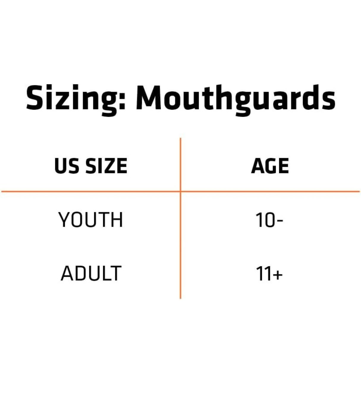 Damage Control - GEL Mouthguard - Came From Nothing