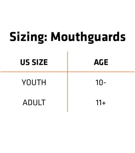 Shock Doctor - NANO DOUBLE Mouthguard - Red